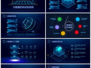 大數據、云計算與智慧城市 企業服務課件PPT精選